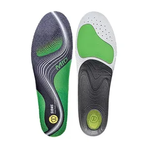 3FEET Activ Mid Insoles