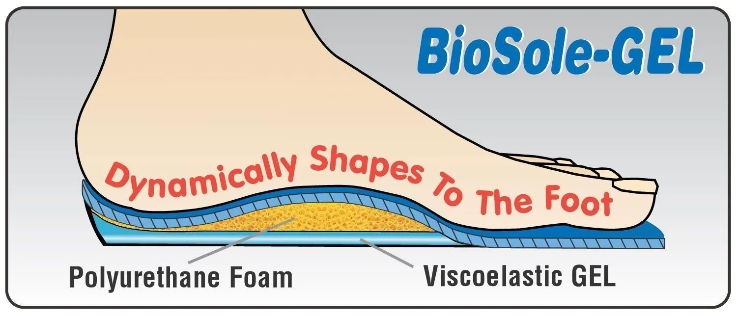 Biosole-Gel Soft Men's Orthotics