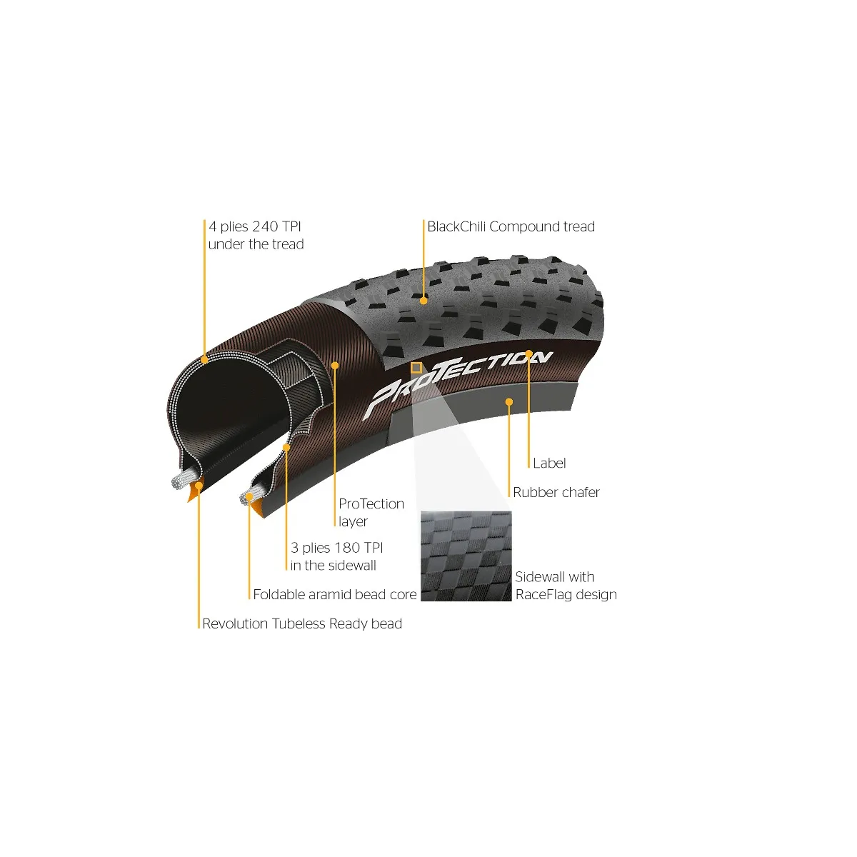 Continental Cross King Protection 27.5 or 29 x 2.20 Tubeless Ready Tire