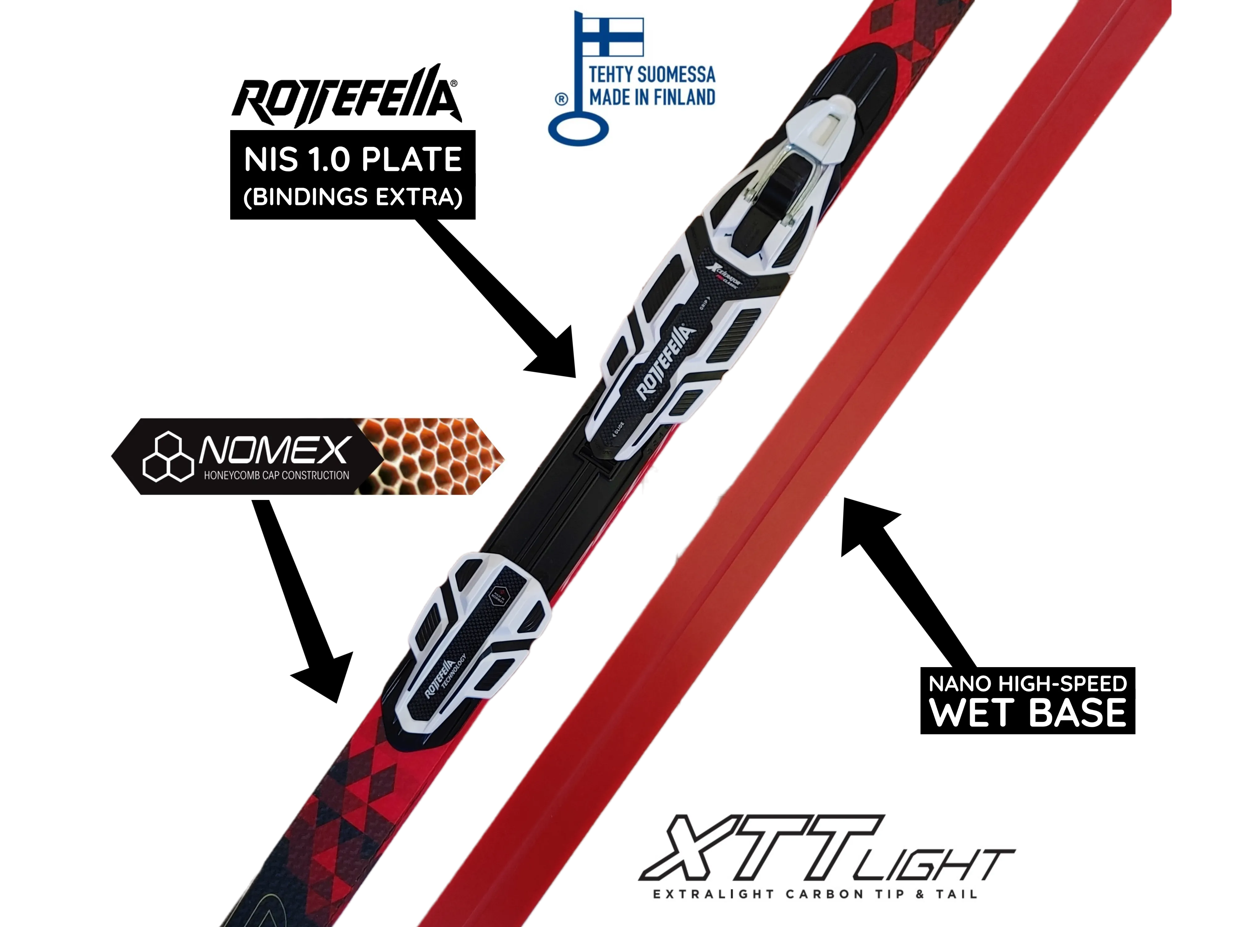 Peltonen INFRA X WET TRACK 2020 Classic Skis A-GRADE CLEARANCE