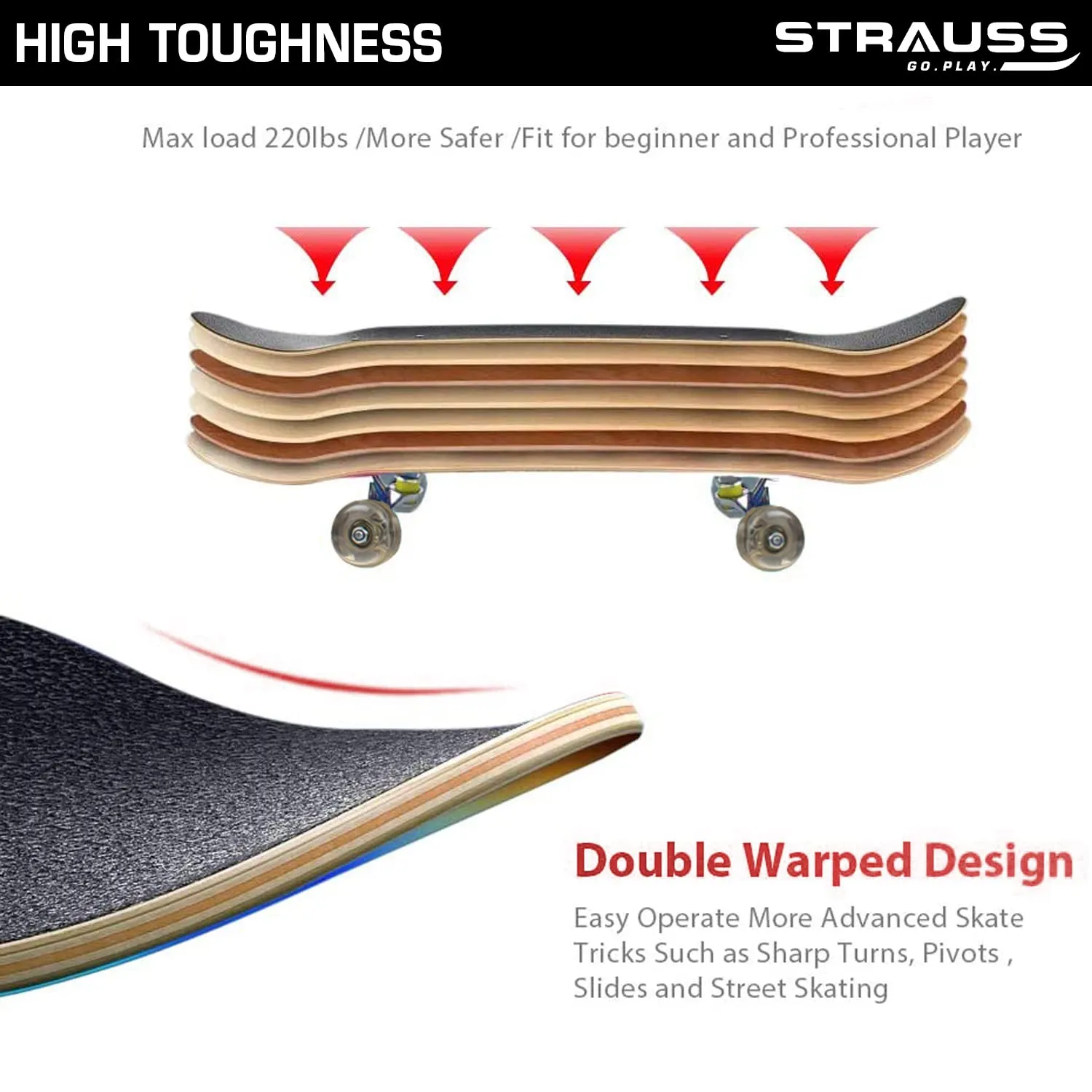 Strauss Bronx BT Lightweight Skateboard with Unique Graphics|31 X 8 Inches with 8 Layer Maple Deck with High Density & Non-Slip Waterproof Grip Tape|2 inch PU Wheels|Suitable for 8 Years and Above