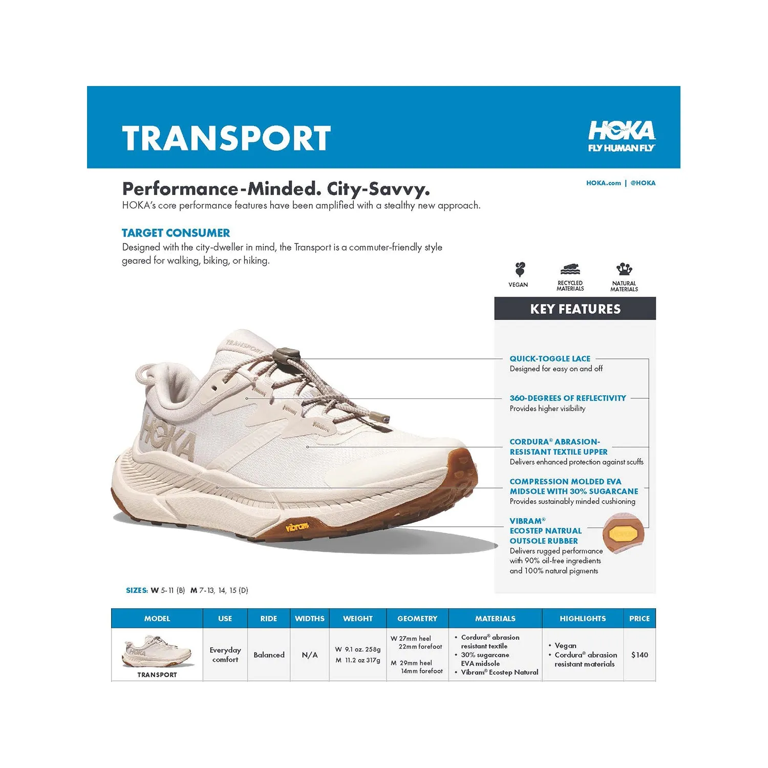 Women's Hoka Transport Eggnog/Eggnog Mesh